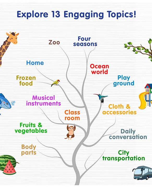 Interactive Reading & Learning Book