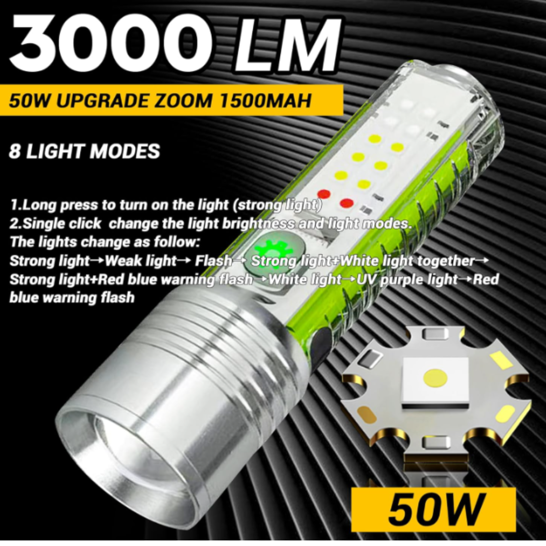 GFIDEL small Flashlight Powerful - 1500mAh 3000 Lumens Rechargeable Flashlights with 8 Light Modes, Waterproof Magnetic Handheld Flashlights for Emergencies, Camping, Hiking