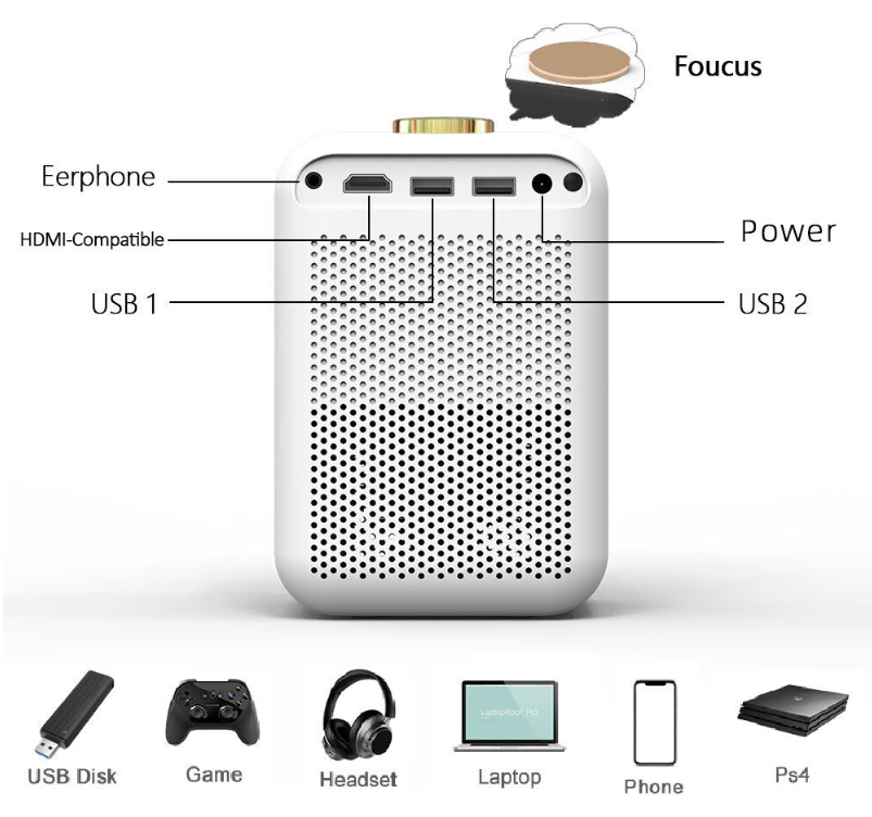 G.fidel Mini HD Smart Projector with Remote | Portable LED Home Theater for Movies, Gaming & Office Use