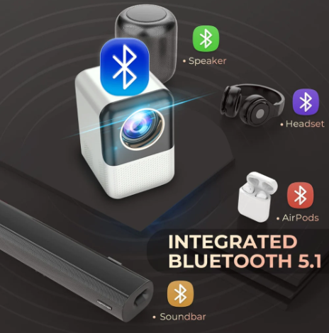 G.fidel Mini HD Smart Projector with Remote | Portable LED Home Theater for Movies, Gaming & Office Use