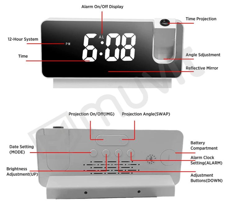 GFIDEL : Led Digital Projection Alarm Clock,Projection Alarm Clock with USB Chargers,Mirror Surface with LED Display Temperature/Snooze/Adjustable Brightness Modern Decoration for Home Bedroom.