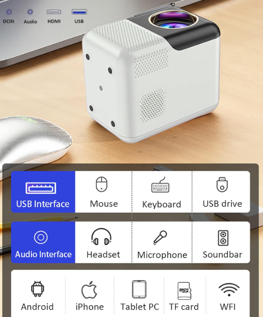 GFIDEL Mini Projector WiFi Bluetooth [Electic Focus], Built-in Netflix Native 1080p 15000 Lumens Portable Smart TV Projector, Support 4K, Office DOC, 50% Digital Zoom for Phones Laptop PS5